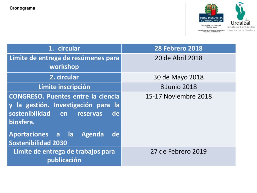 Límite de entrega de resúmenes para workshop 20 de Abril 2018
