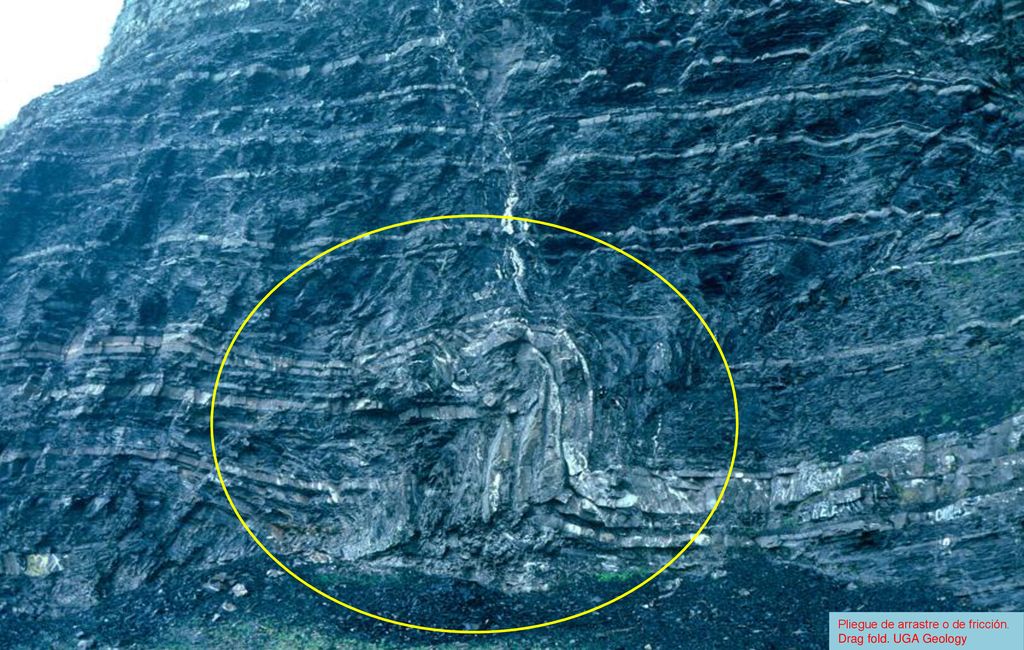 Pliegue de arrastre o de fricción. Drag fold. UGA Geology