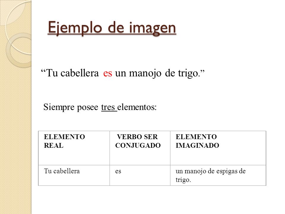 Ejemplo de imagen Tu cabellera es un manojo de trigo.
