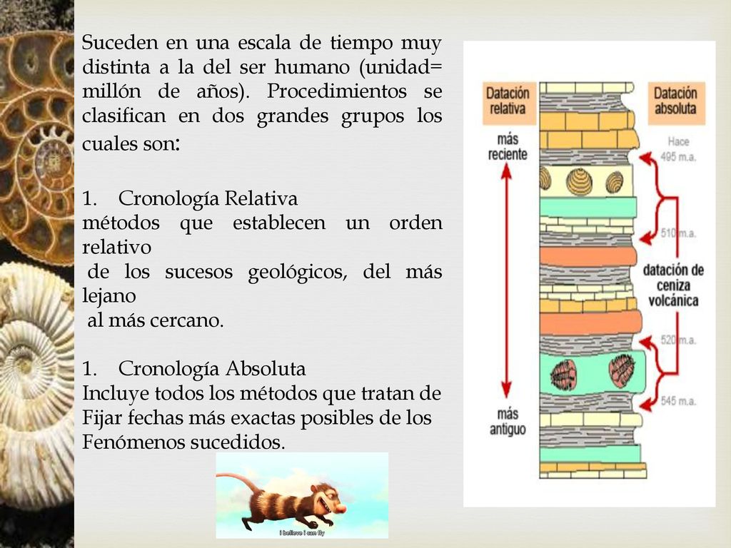 Suceden en una escala de tiempo muy distinta a la del ser humano (unidad= millón de años). Procedimientos se clasifican en dos grandes grupos los cuales son: