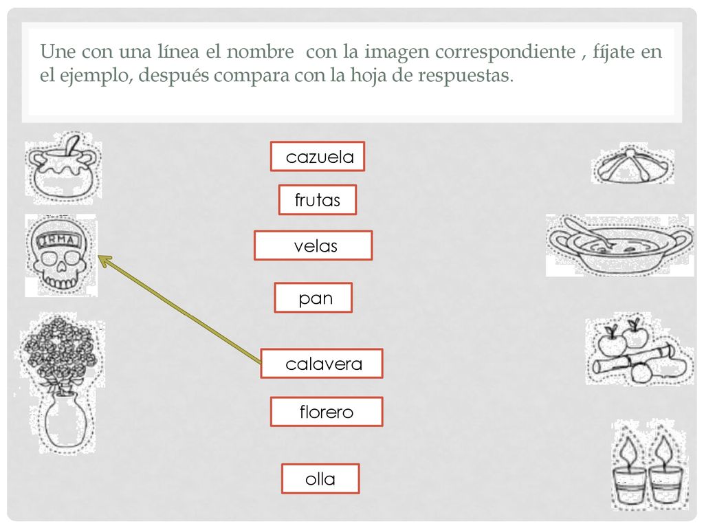 Une con una línea el nombre con la imagen correspondiente , fíjate en el ejemplo, después compara con la hoja de respuestas.