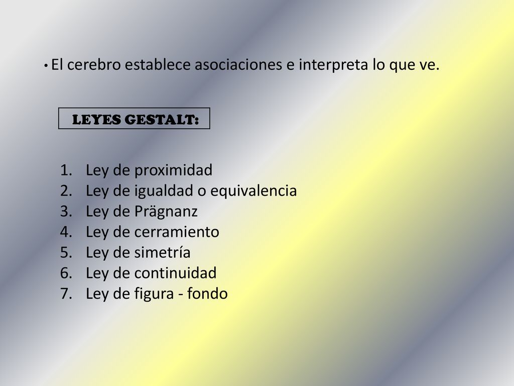 Ley de igualdad o equivalencia Ley de Prägnanz Ley de cerramiento
