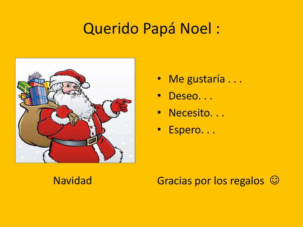 Querido Papá Noel : Navidad Me gustaría Deseo. . . Necesito. . .