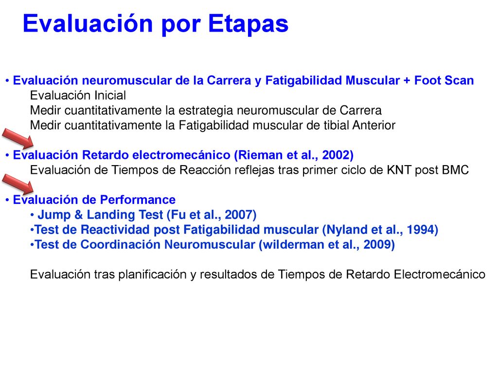Evaluación por Etapas Evaluación neuromuscular de la Carrera y Fatigabilidad Muscular + Foot Scan. Evaluación Inicial.