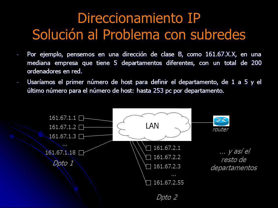 Direccionamiento IP Solución al Problema con subredes