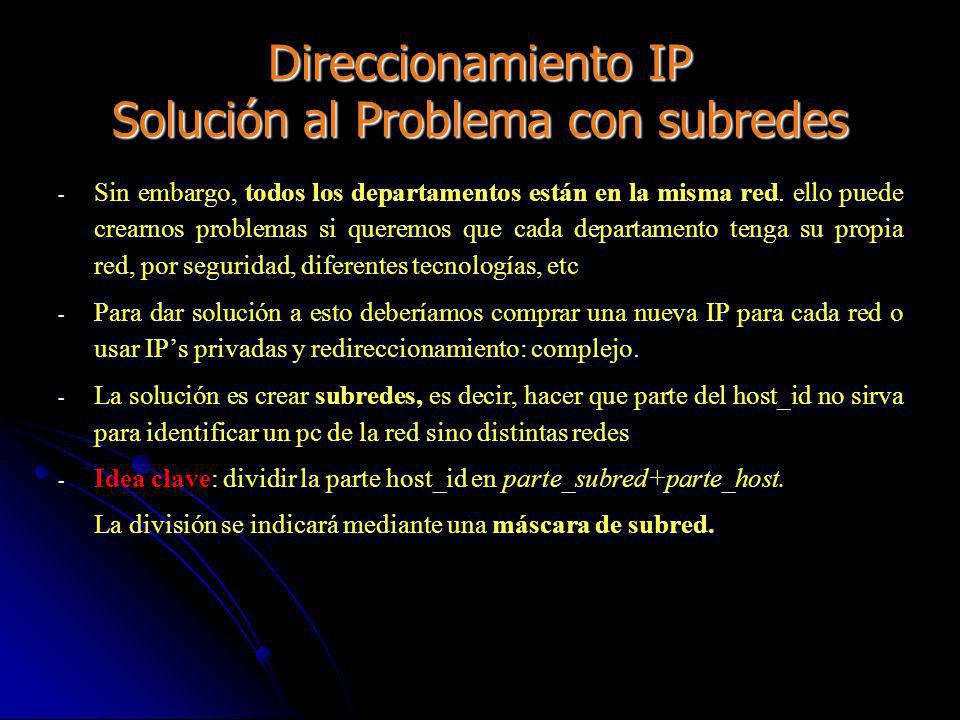 Direccionamiento IP Solución al Problema con subredes
