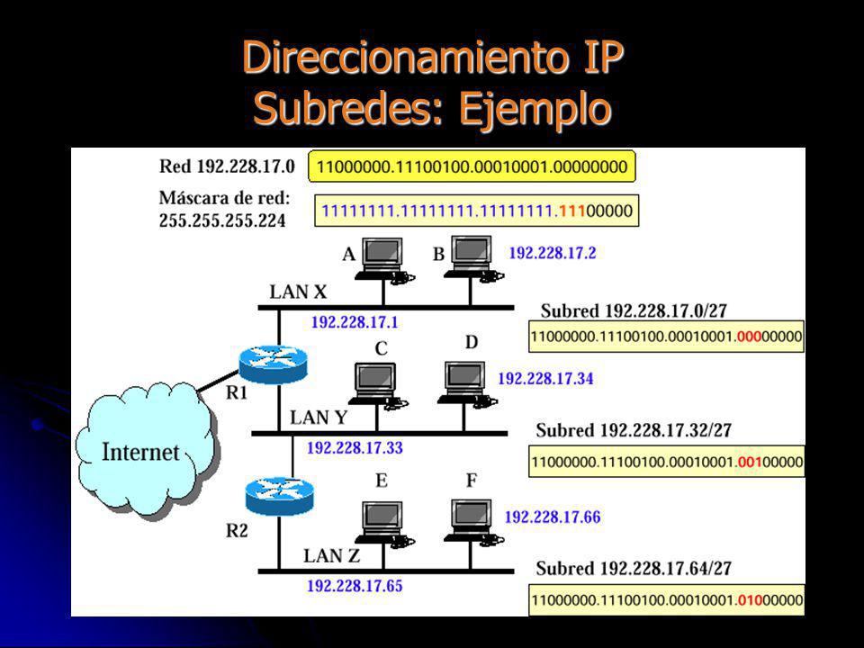 Direccionamiento IP Subredes: Ejemplo