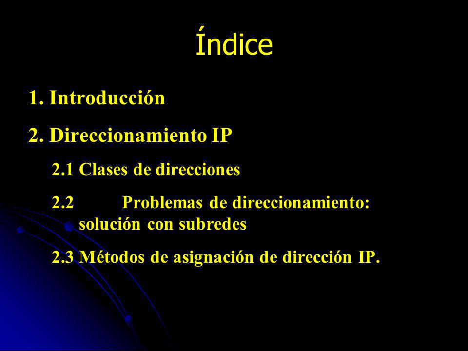 Índice 1. Introducción 2. Direccionamiento IP