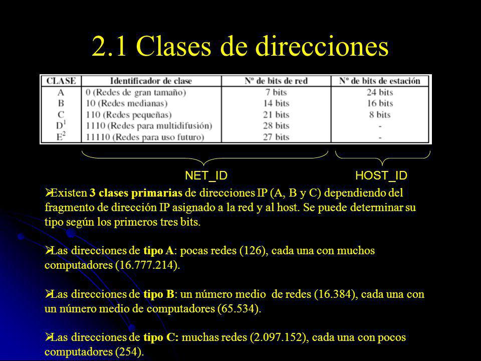 2.1 Clases de direcciones NET_ID HOST_ID