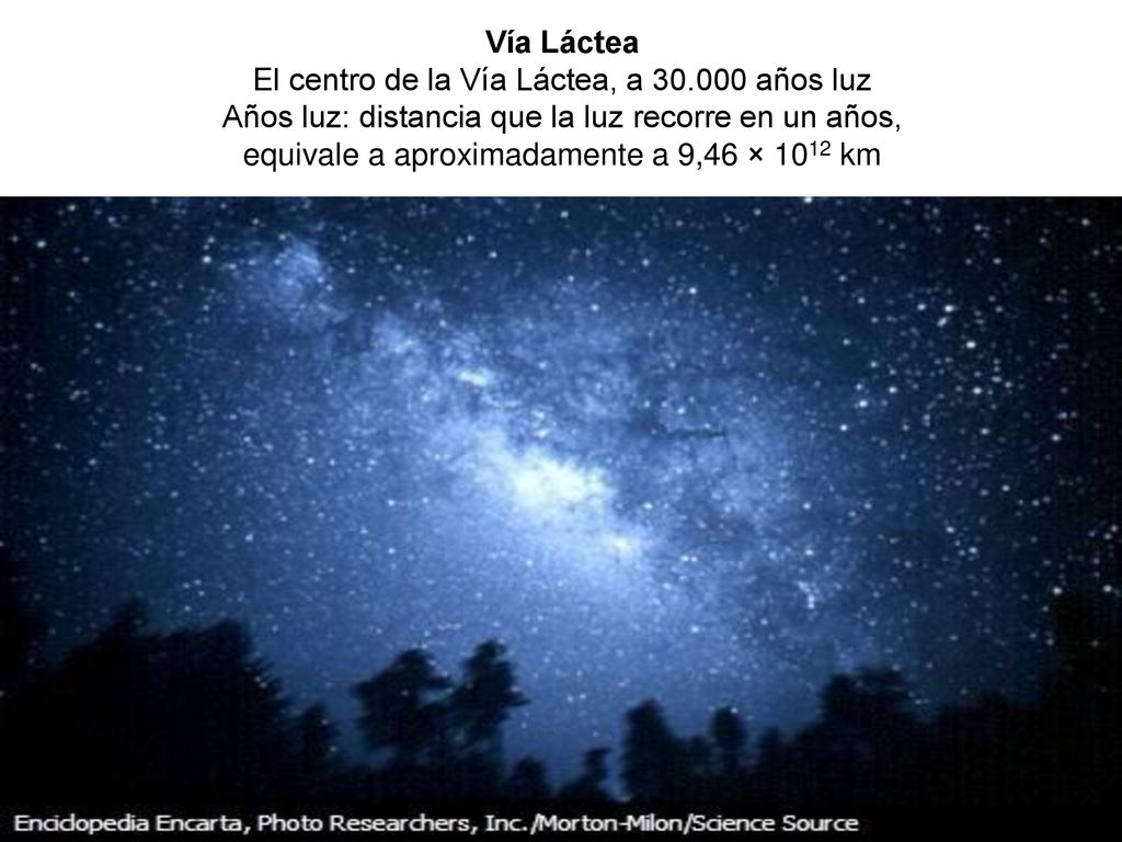 Vía Láctea El centro de la Vía Láctea, a 30