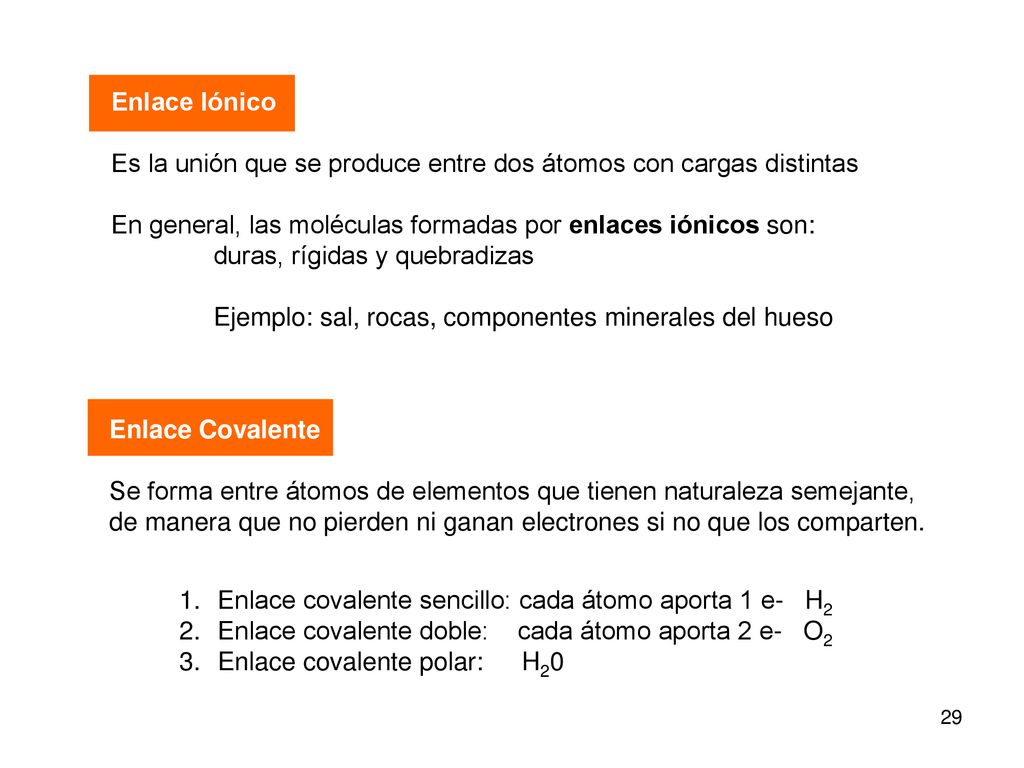 Enlace Iónico Es la unión que se produce entre dos átomos con cargas distintas. En general, las moléculas formadas por enlaces iónicos son: