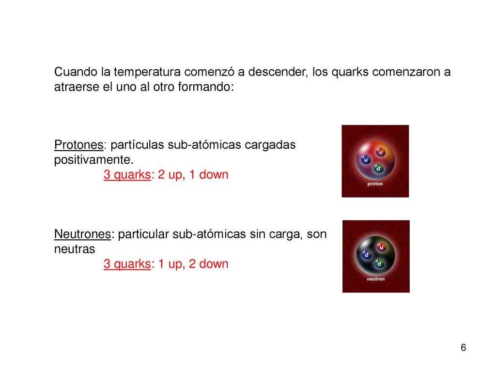 Cuando la temperatura comenzó a descender, los quarks comenzaron a