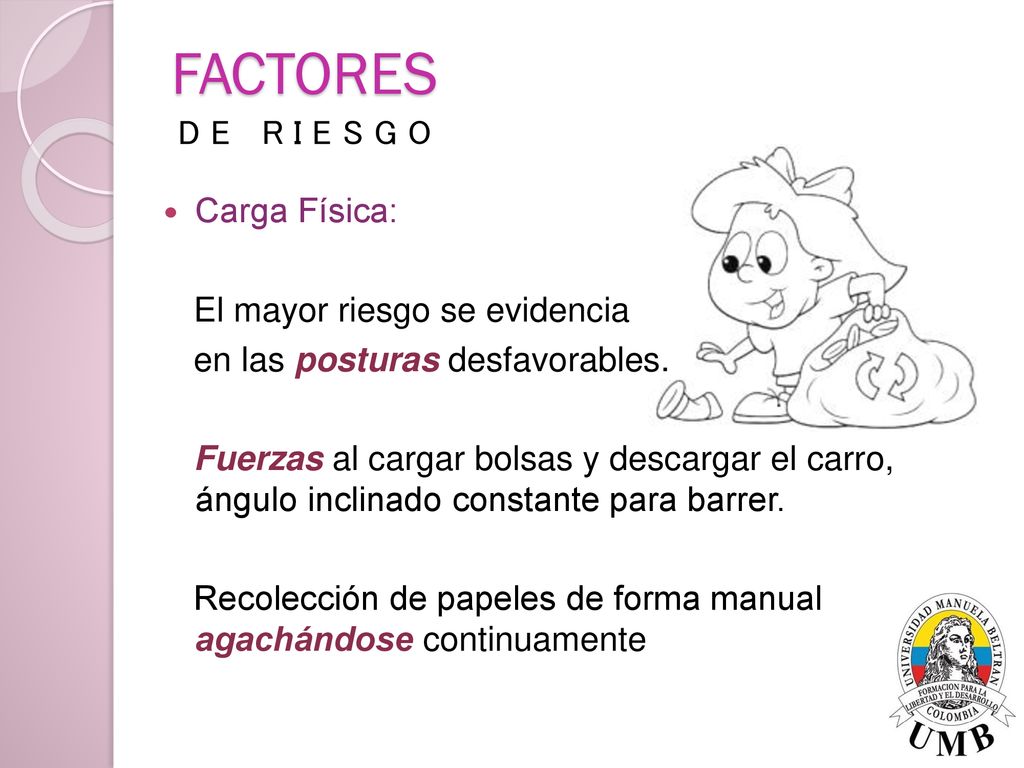 FACTORES D E R I E S G O Carga Física: El mayor riesgo se evidencia