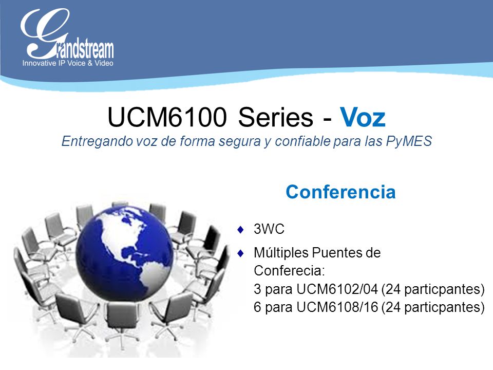 Entregando voz de forma segura y confiable para las PyMES