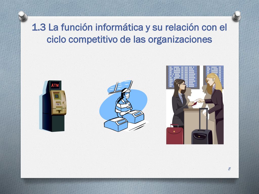 1.3 La función informática y su relación con el ciclo competitivo de las organizaciones
