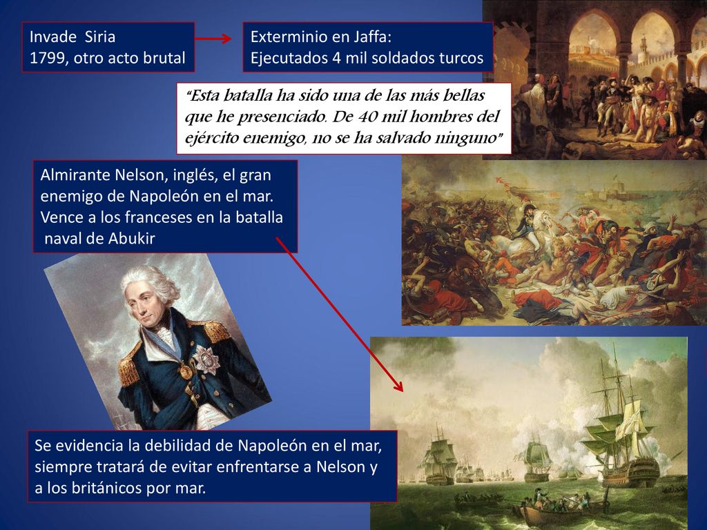 Invade Siria 1799, otro acto brutal. Exterminio en Jaffa: Ejecutados 4 mil soldados turcos. Esta batalla ha sido una de las más bellas.
