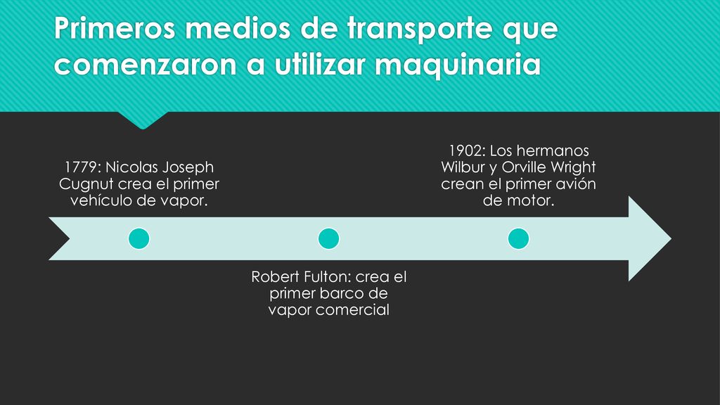 Primeros medios de transporte que comenzaron a utilizar maquinaria