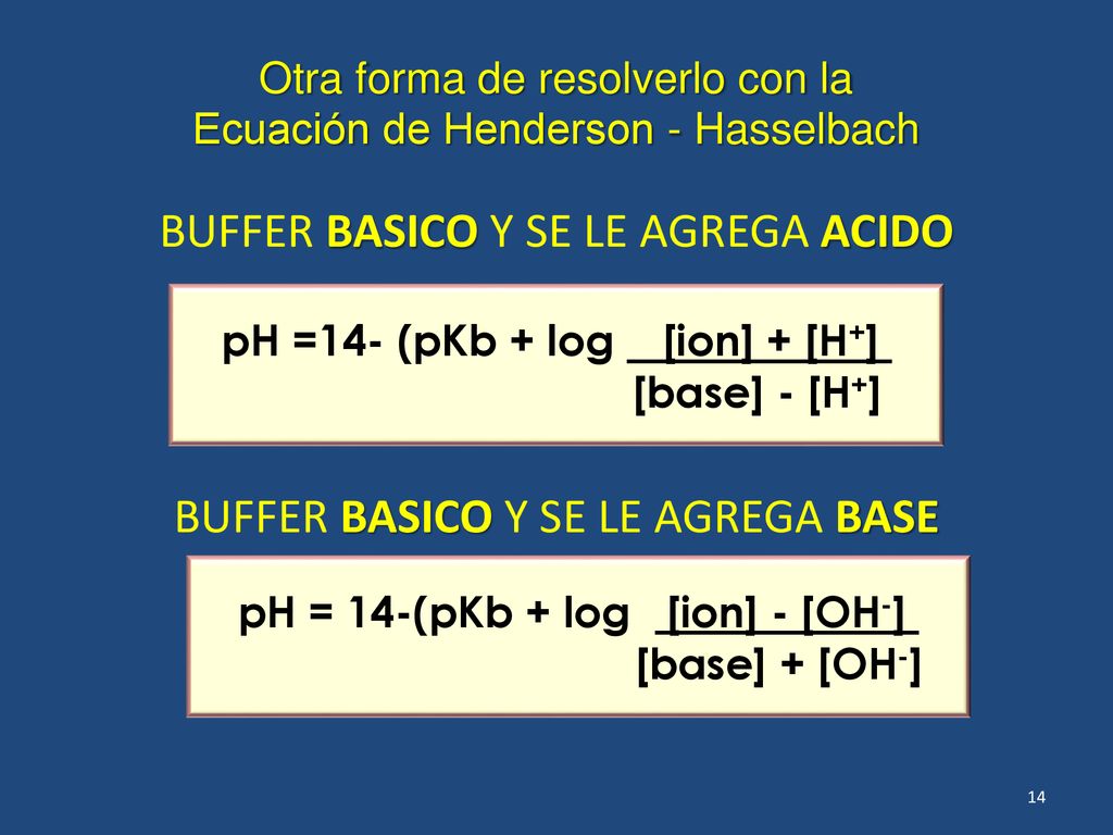 Otra forma de resolverlo con la Ecuación de Henderson - Hasselbach