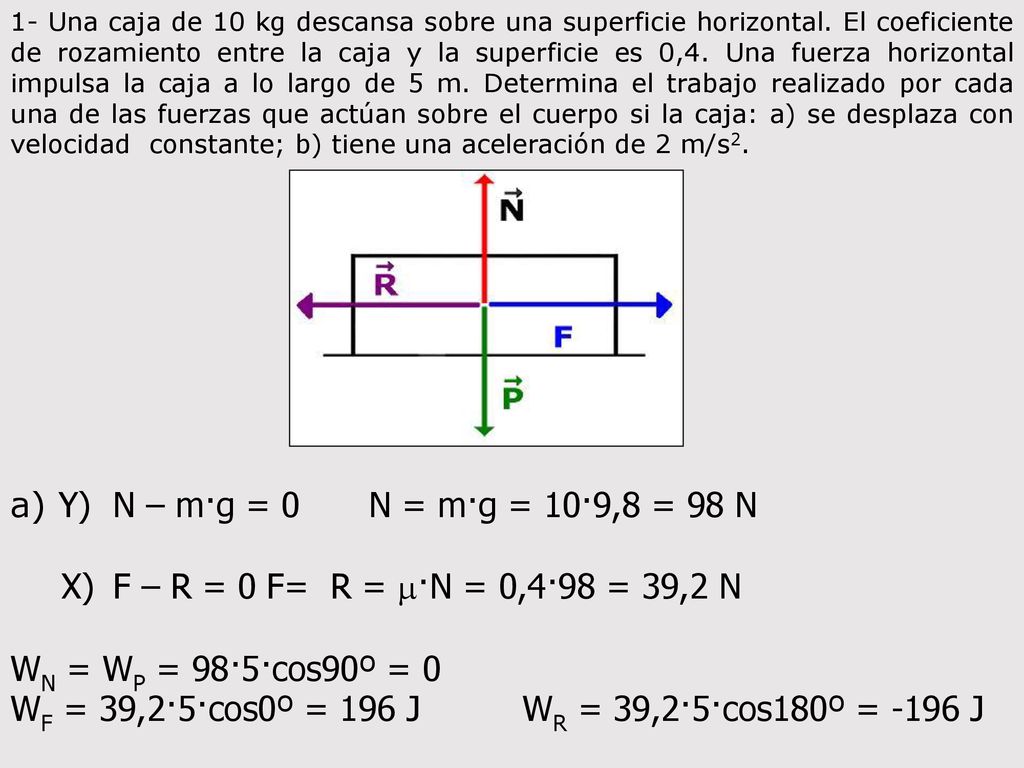 WF = 39,2·5·cos0º = 196 J WR = 39,2·5·cos180º = -196 J