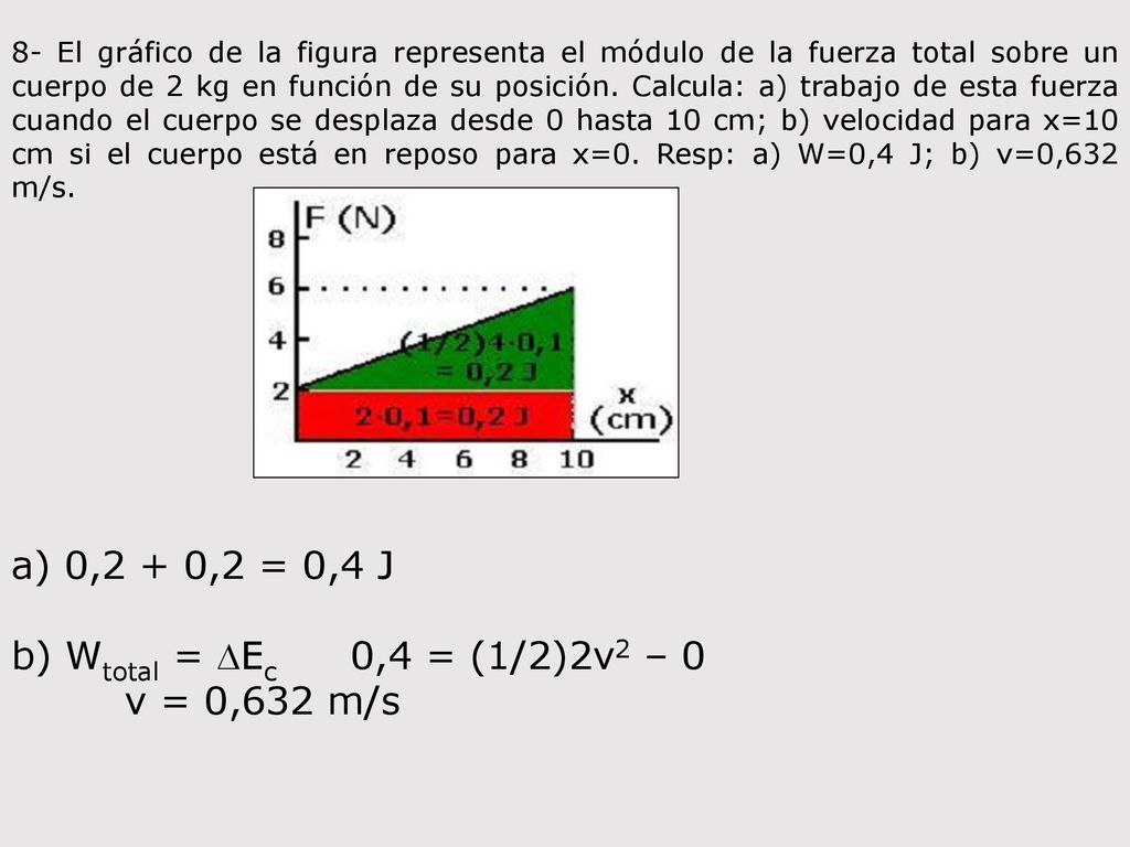 a) 0,2 + 0,2 = 0,4 J b) Wtotal = DEc 0,4 = (1/2)2v2 – 0 v = 0,632 m/s