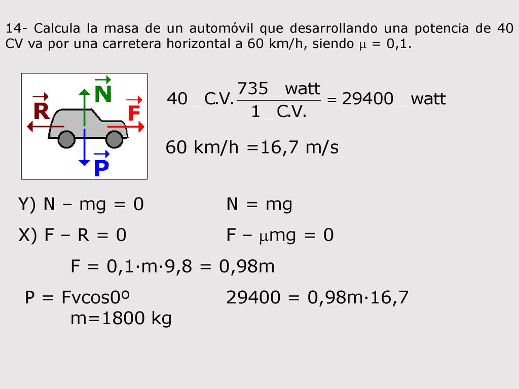 60 km/h =16,7 m/s Y) N – mg = 0 N = mg X) F – R = 0 F – mmg = 0