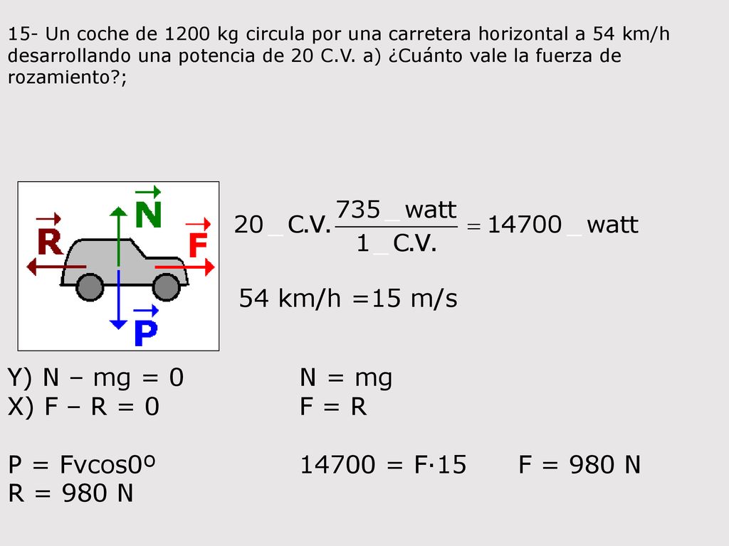 54 km/h =15 m/s Y) N – mg = 0 N = mg X) F – R = 0 F = R