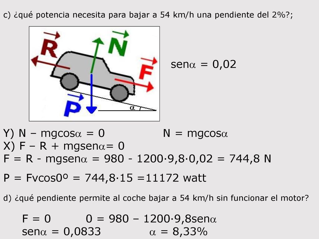 sena = 0,02 Y) N – mgcosa = 0 N = mgcosa X) F – R + mgsena= 0