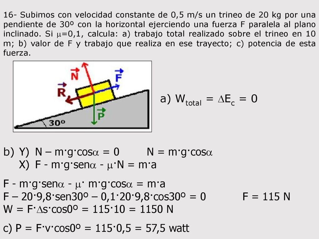 b) Y) N – m·g·cosa = 0 N = m·g·cosa X) F - m·g·sena - m·N = m·a