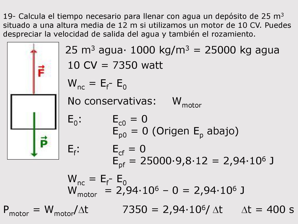 No conservativas: Wmotor E0: Ec0 = 0 Ep0 = 0 (Origen Ep abajo)