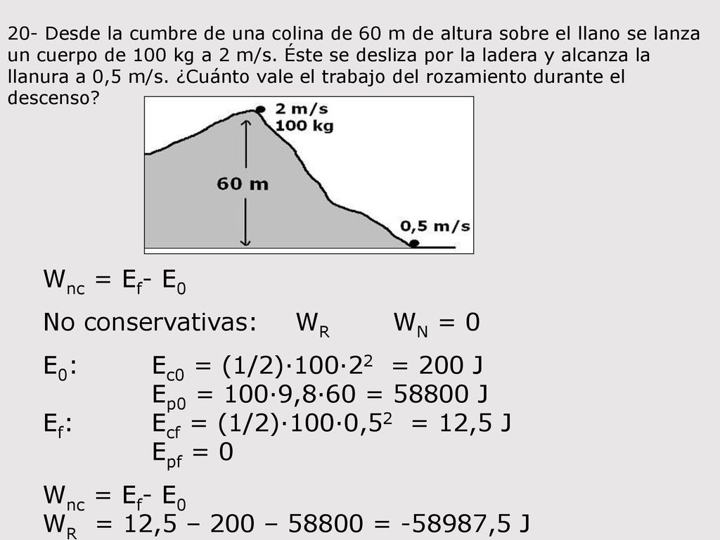No conservativas: WR WN = 0 E0: Ec0 = (1/2)·100·22 = 200 J