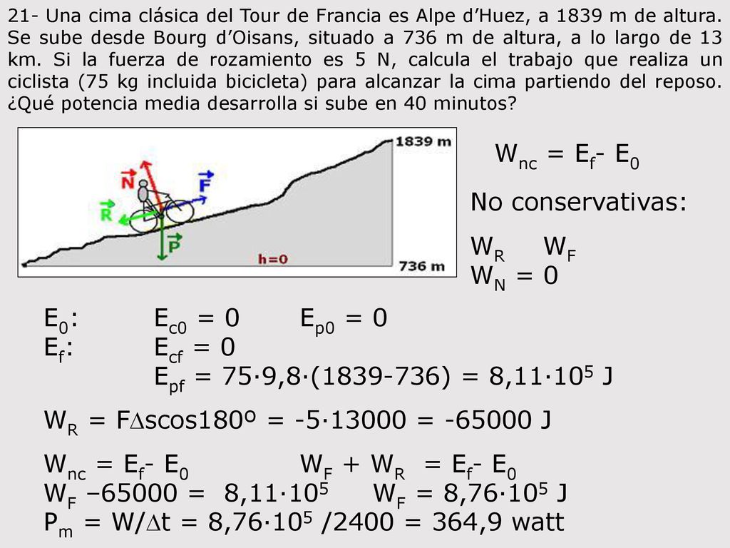 Wnc = Ef- E0 No conservativas: WR WF WN = 0 E0: Ec0 = 0 Ep0 = 0