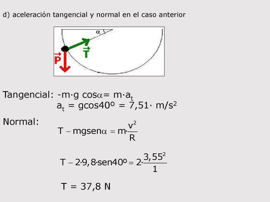 Tangencial: -m·g cosa= m·at at = gcos40º = 7,51· m/s2