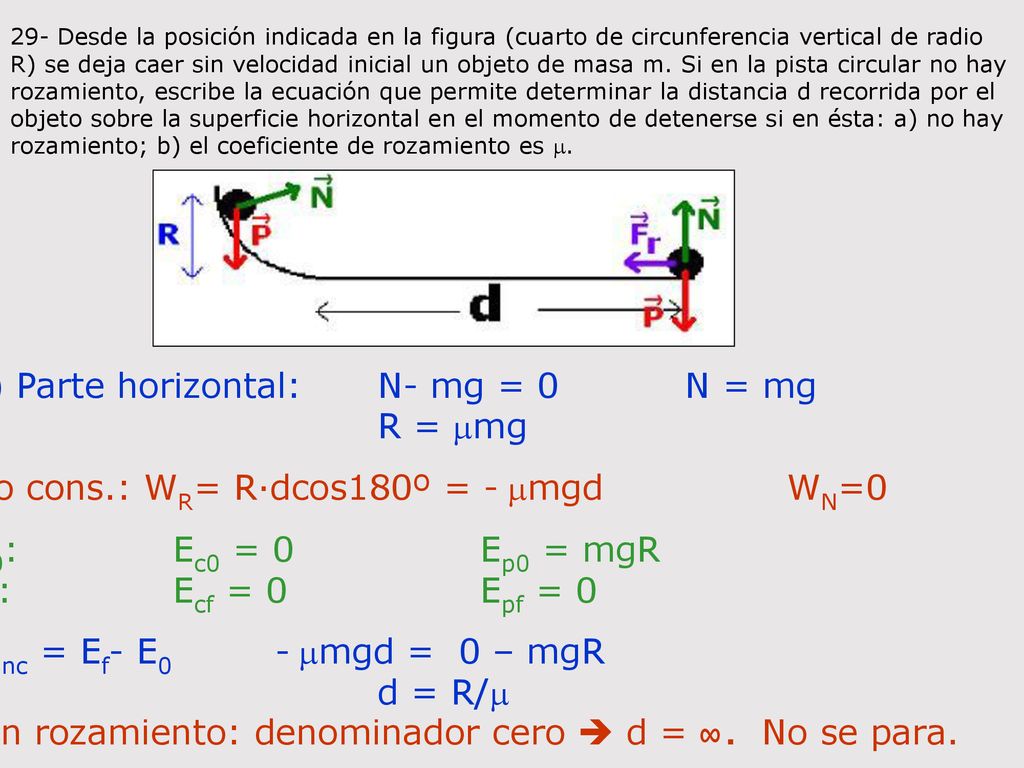 Y) Parte horizontal: N- mg = 0 N = mg R = mmg