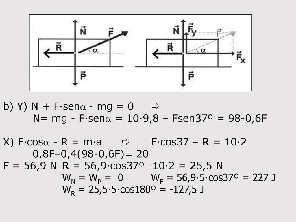 b) Y) N + F·sena - mg = 0  N= mg - F·sena = 10·9,8 – Fsen37º = 98-0,6F. X) F·cosa - R = m·a  F·cos37 – R = 10·2 0,8F–0,4(98-0,6F)= 20.