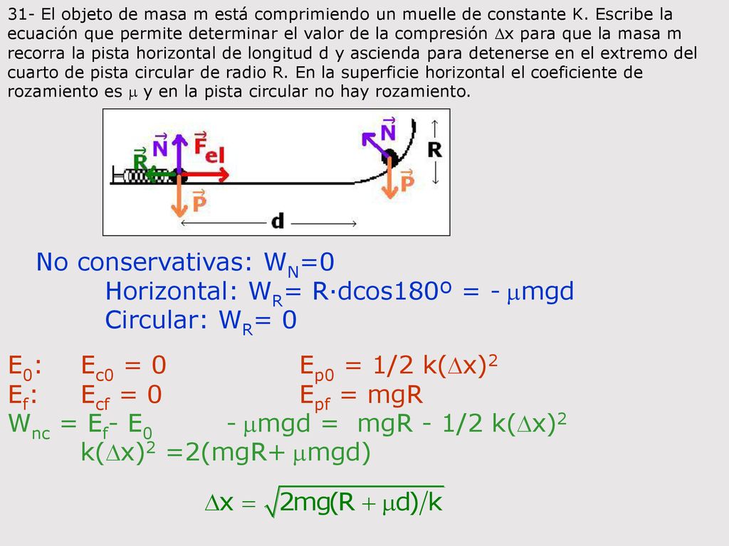 Horizontal: WR= R·dcos180º = - mmgd Circular: WR= 0