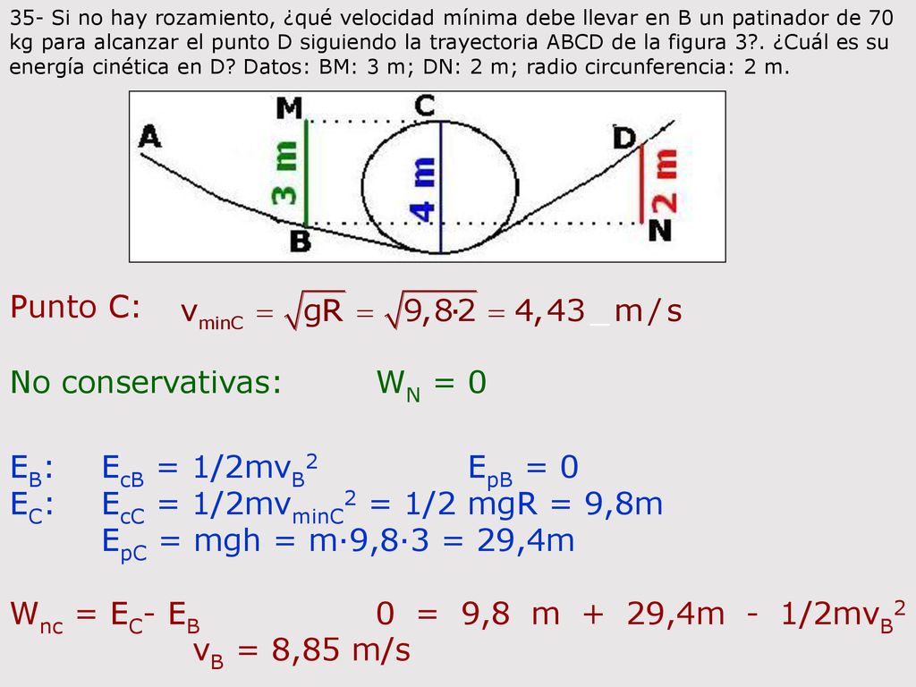 EC: EcC = 1/2mvminC2 = 1/2 mgR = 9,8m EpC = mgh = m·9,8·3 = 29,4m