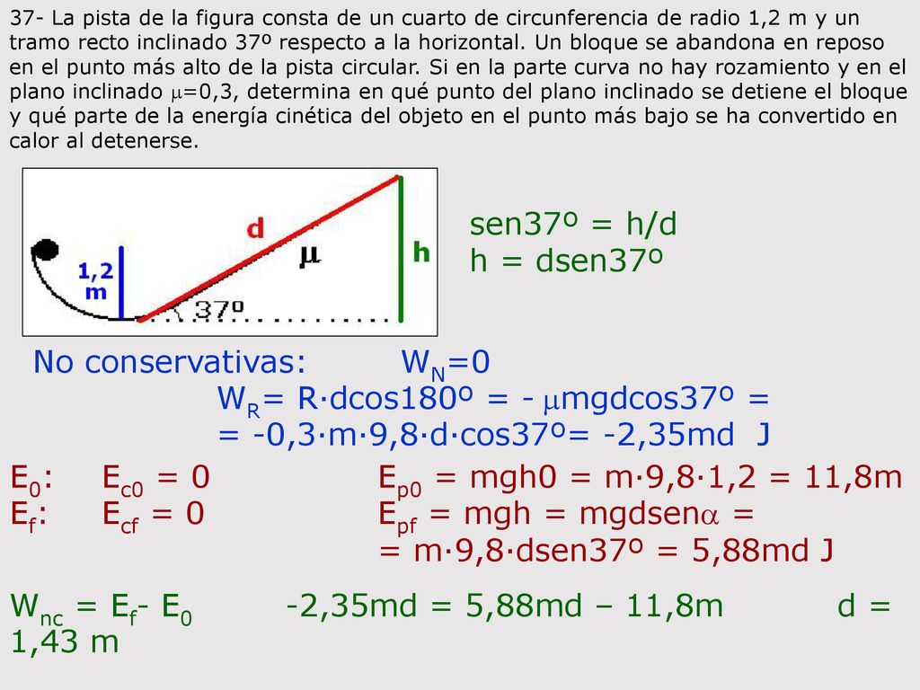 WR= R·dcos180º = - mmgdcos37º = = -0,3·m·9,8·d·cos37º= -2,35md J