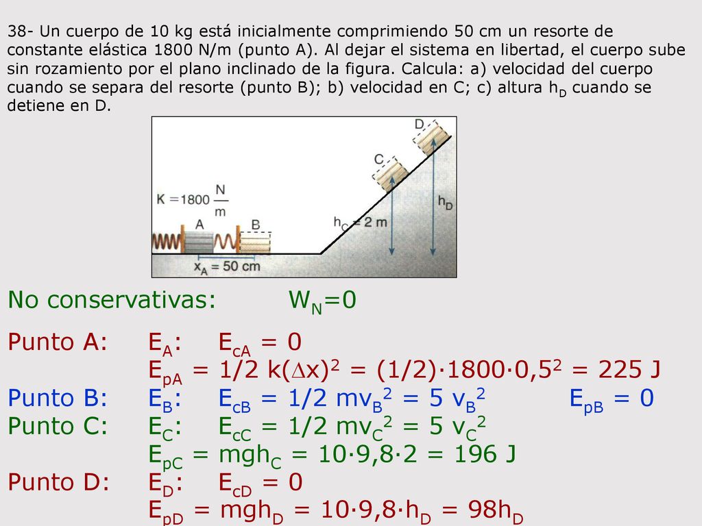 Punto B: EB: EcB = 1/2 mvB2 = 5 vB2 EpB = 0