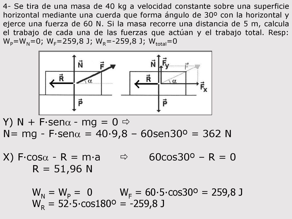 N= mg - F·sena = 40·9,8 – 60sen30º = 362 N