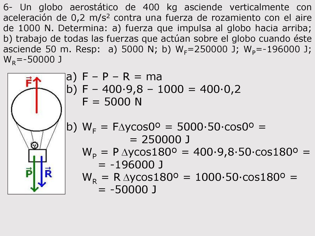 6- Un globo aerostático de 400 kg asciende verticalmente con aceleración de 0,2 m/s2 contra una fuerza de rozamiento con el aire de 1000 N. Determina: a) fuerza que impulsa al globo hacia arriba; b) trabajo de todas las fuerzas que actúan sobre el globo cuando éste asciende 50 m. Resp: a) 5000 N; b) WF= J; WP= J; WR= J