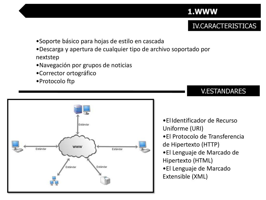 1.WWW IV.CARACTERISTICAS. Soporte básico para hojas de estilo en cascada. Descarga y apertura de cualquier tipo de archivo soportado por nextstep.