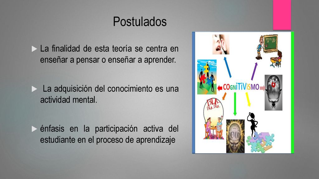 Postulados La finalidad de esta teoría se centra en enseñar a pensar o enseñar a aprender.