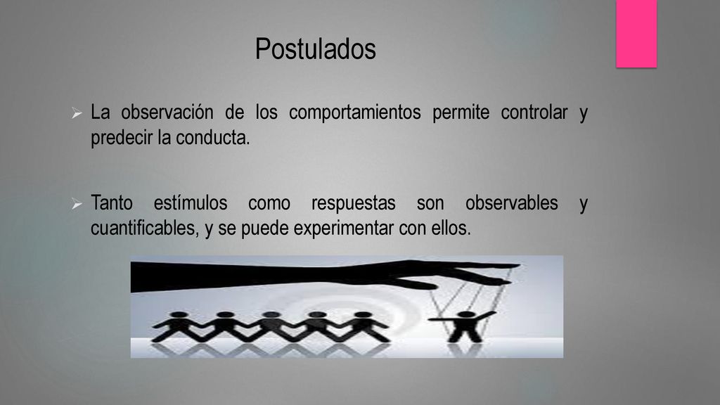 Postulados La observación de los comportamientos permite controlar y predecir la conducta.