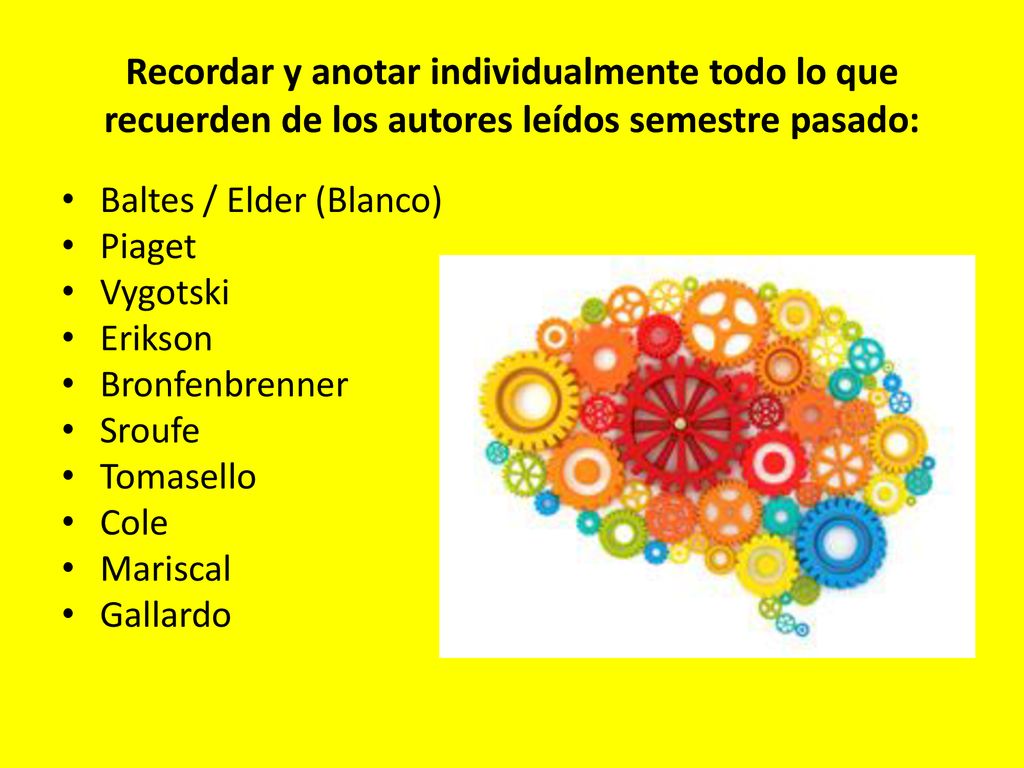 Recordar y anotar individualmente todo lo que recuerden de los autores leídos semestre pasado: