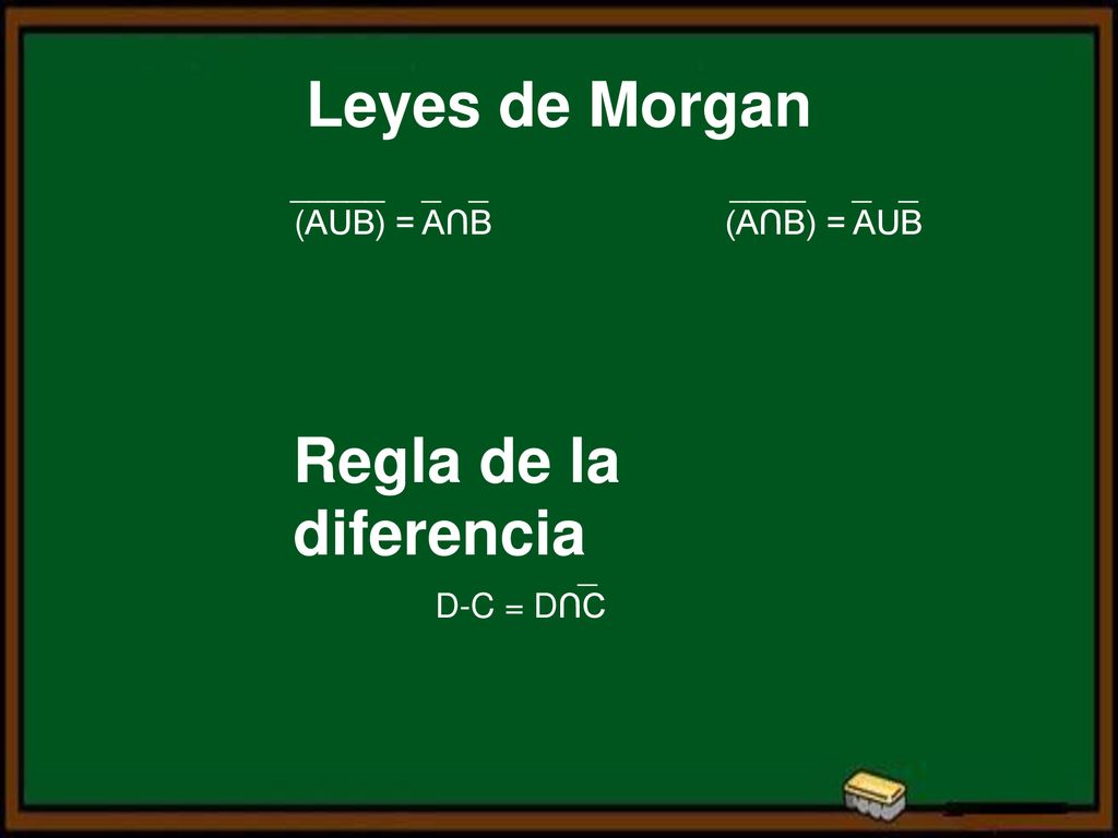 Leyes de Morgan Regla de la diferencia (AUB) = A∩B (A∩B) = AUB _