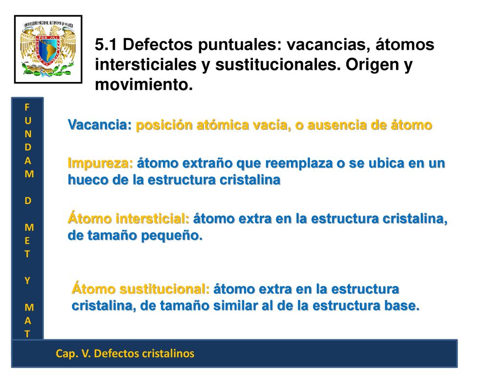 5.1 Defectos puntuales: vacancias, átomos intersticiales y sustitucionales. Origen y movimiento.