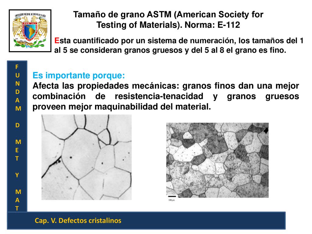 Tamaño de grano ASTM (American Society for Testing of Materials)