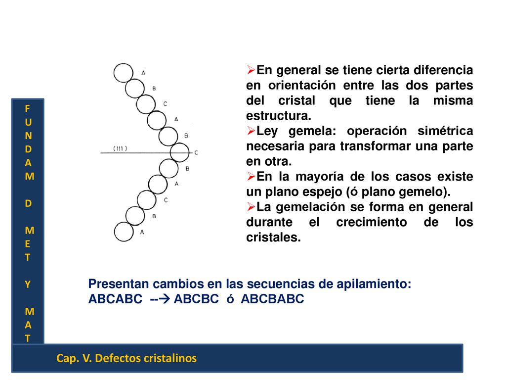 En la mayoría de los casos existe un plano espejo (ó plano gemelo).