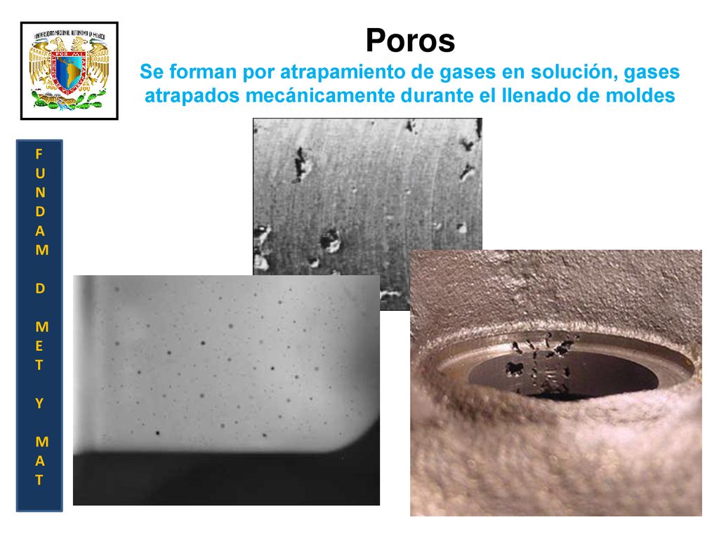 Poros Se forman por atrapamiento de gases en solución, gases atrapados mecánicamente durante el llenado de moldes.