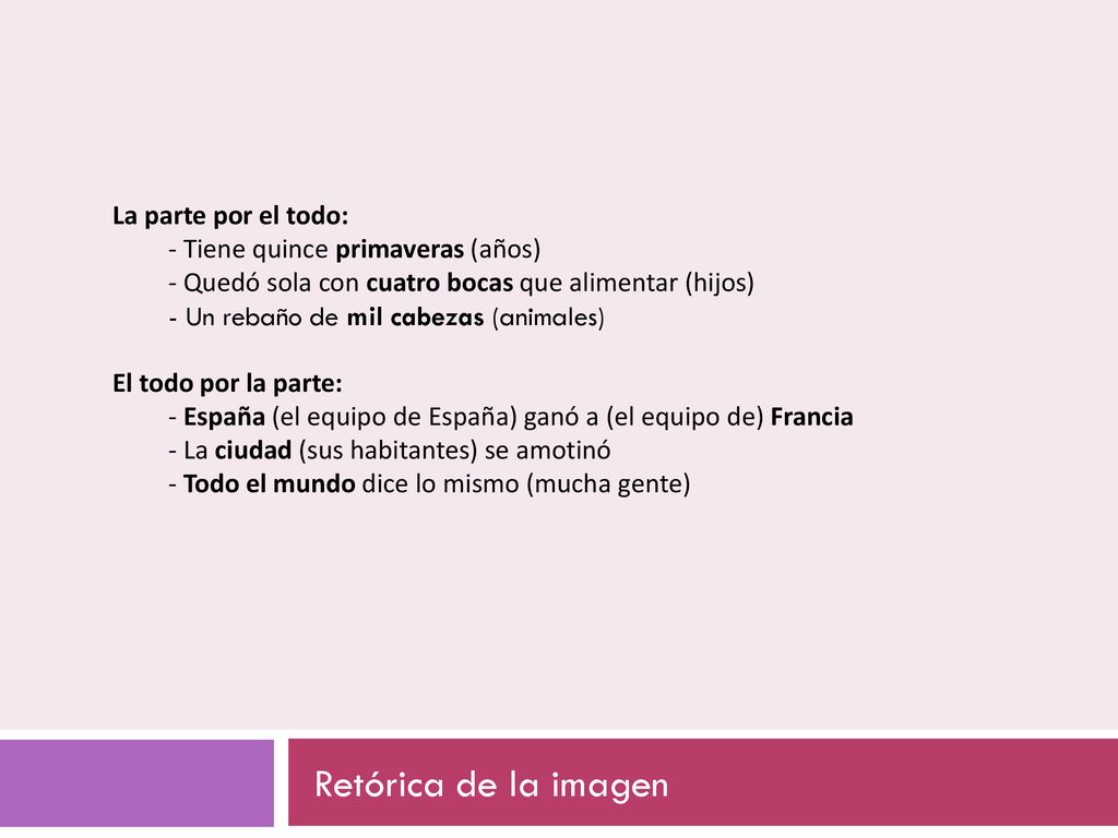Retórica de la imagen Retórica de la imagen La parte por el todo: